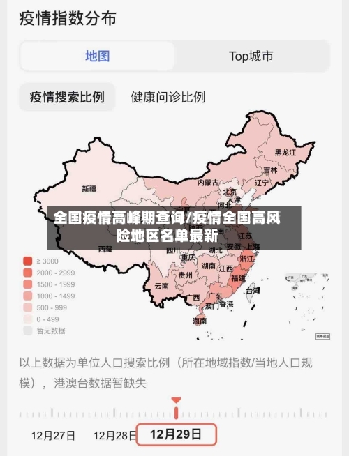 全国疫情高峰期查询/疫情全国高风险地区名单最新-第2张图片