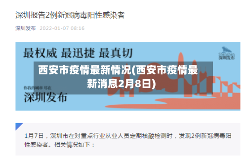 西安市疫情最新情况(西安市疫情最新消息2月8日)-第2张图片