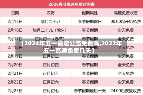 【2024年五一高速公路免费吗,2022年五一高速免费几天】
