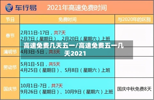 高速免费几天五一/高速免费五一几天2021-第2张图片