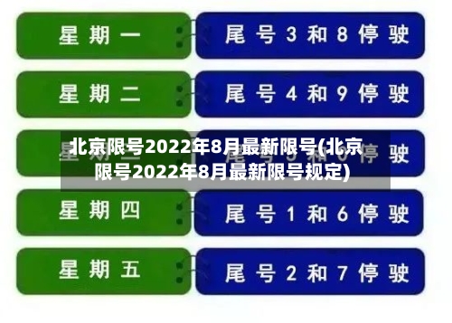 北京限号2022年8月最新限号(北京限号2022年8月最新限号规定)-第2张图片