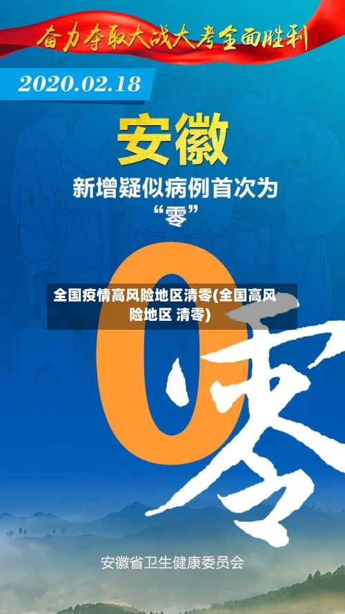 全国疫情高风险地区清零(全国高风险地区 清零)-第3张图片
