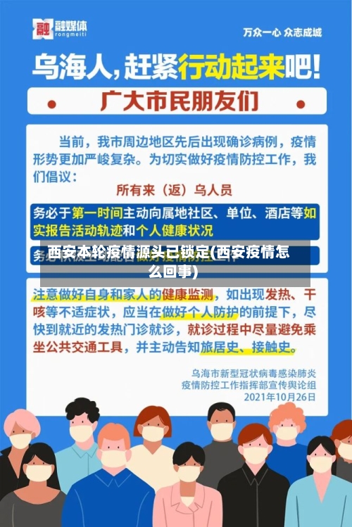 西安本轮疫情源头已锁定(西安疫情怎么回事)