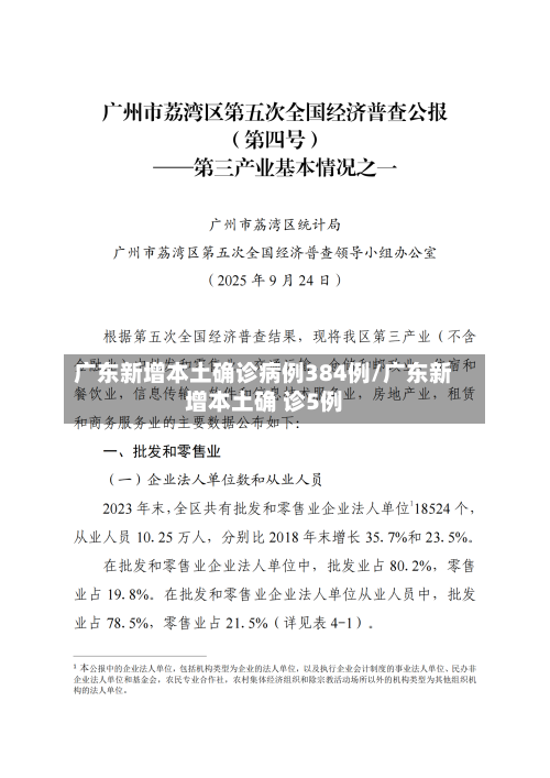 广东新增本土确诊病例384例/广东新增本土确 诊5例