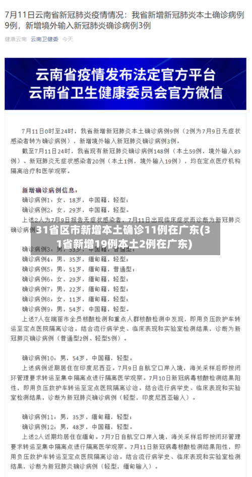 31省区市新增本土确诊11例在广东(31省新增19例本土2例在广东)