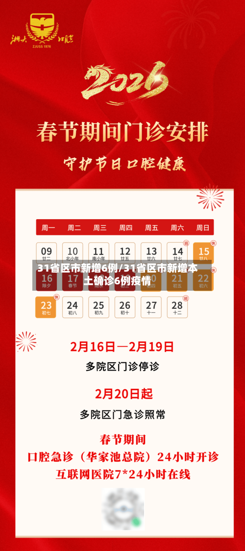 31省区市新增6例/31省区市新增本土确诊6例疫情-第3张图片