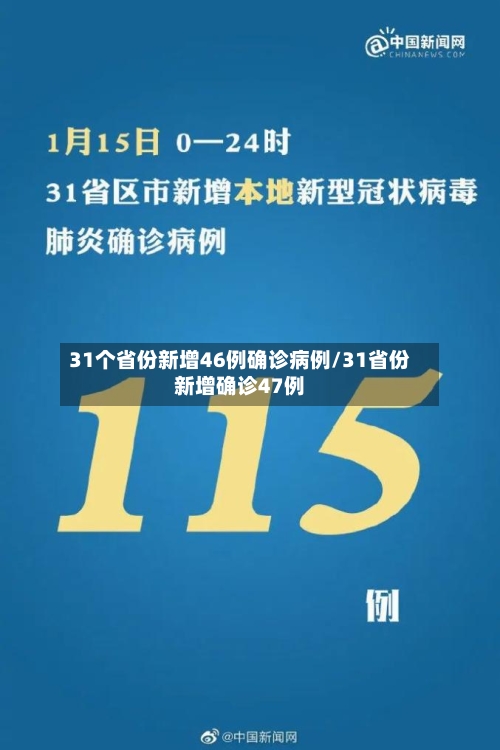 31个省份新增46例确诊病例/31省份新增确诊47例-第2张图片