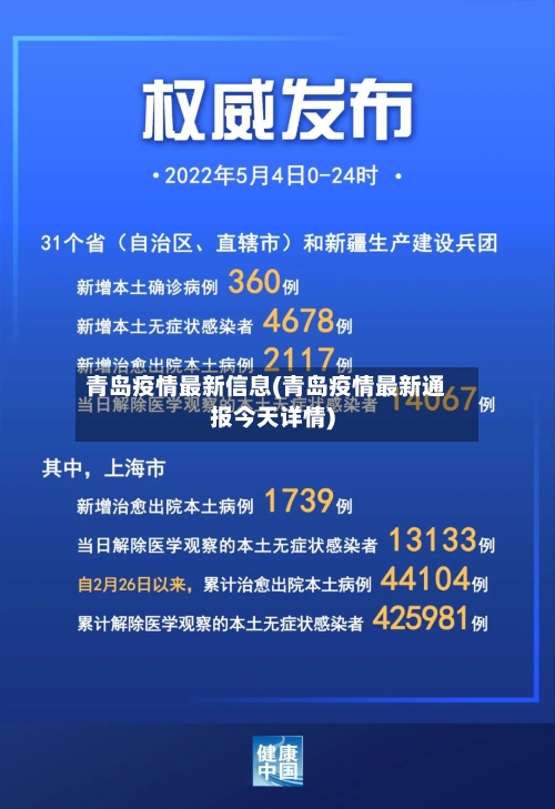青岛疫情最新信息(青岛疫情最新通报今天详情)-第2张图片