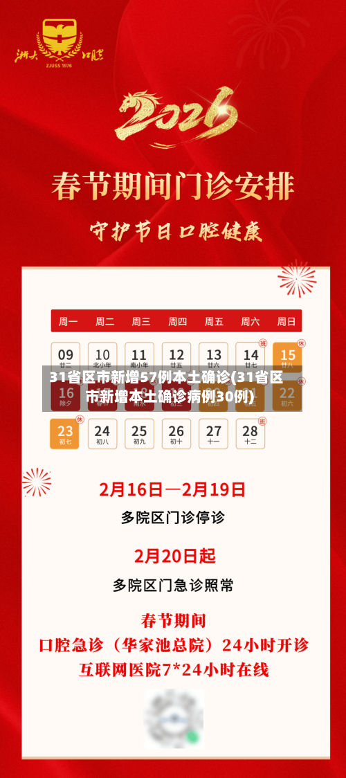 31省区市新增57例本土确诊(31省区市新增本土确诊病例30例)