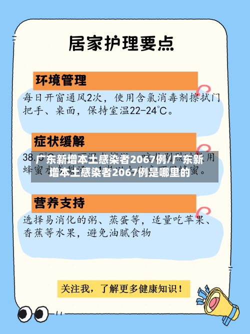 广东新增本土感染者2067例/广东新增本土感染者2067例是哪里的-第2张图片