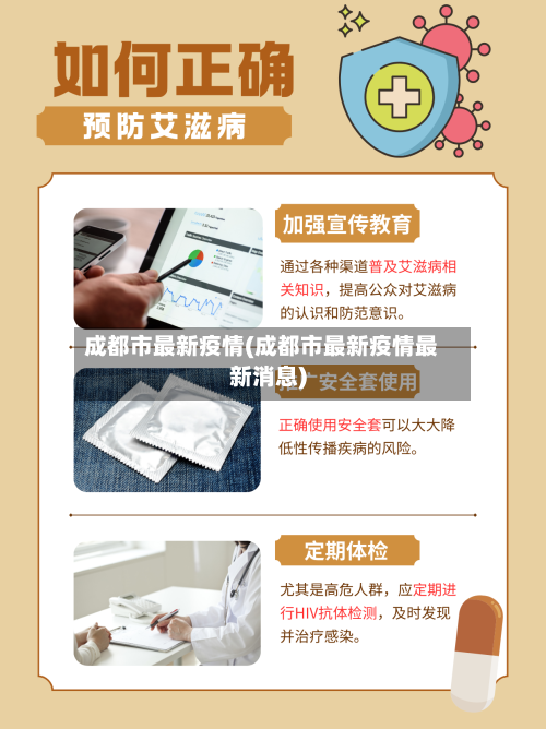 成都市最新疫情(成都市最新疫情最新消息)-第2张图片