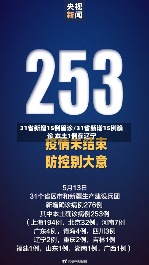 31省新增15例确诊/31省新增15例确诊 本土1例在辽宁-第3张图片