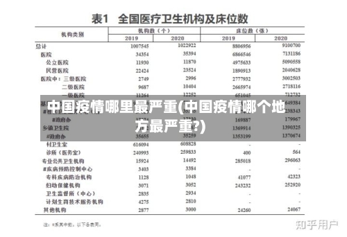 中国疫情哪里最严重(中国疫情哪个地方最严重?)-第2张图片