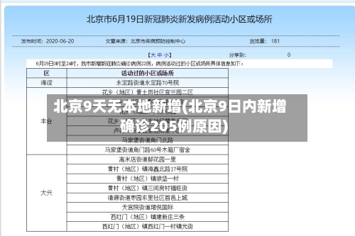 北京9天无本地新增(北京9日内新增确诊205例原因)