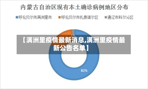 【满洲里疫情最新消息,满洲里疫情最新公告名单】-第3张图片