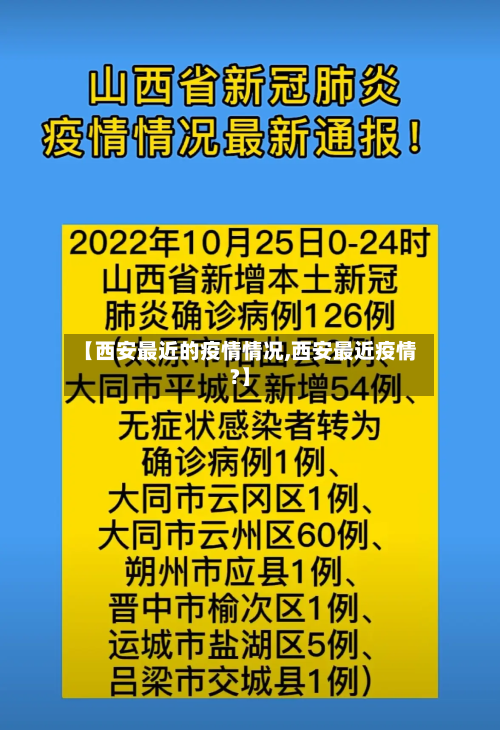 【西安最近的疫情情况,西安最近疫情?】-第3张图片