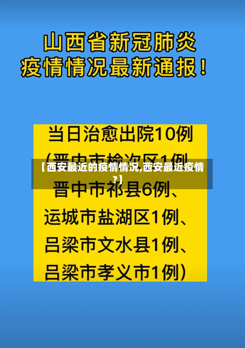 【西安最近的疫情情况,西安最近疫情?】