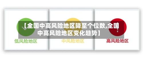 【全国中高风险地区降至个位数,全国中高风险地区变化趋势】-第2张图片