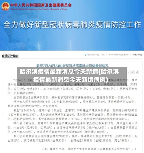 哈尔滨疫情最新消息今天新增(哈尔滨疫情最新消息今天新增病例)-第2张图片