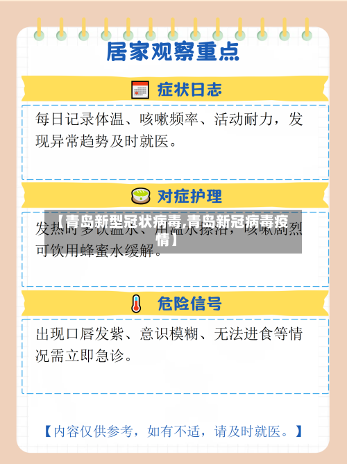 【青岛新型冠状病毒,青岛新冠病毒疫情】-第3张图片