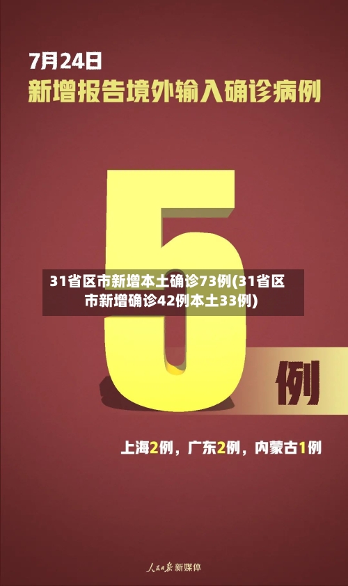 31省区市新增本土确诊73例(31省区市新增确诊42例本土33例)