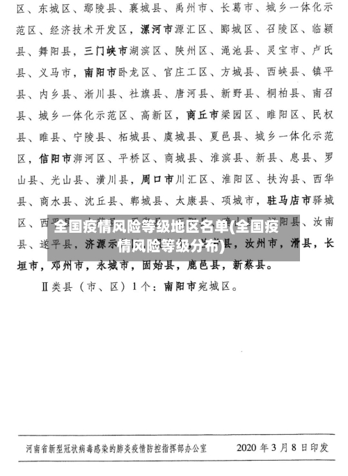 全国疫情风险等级地区名单(全国疫情风险等级分布)-第3张图片