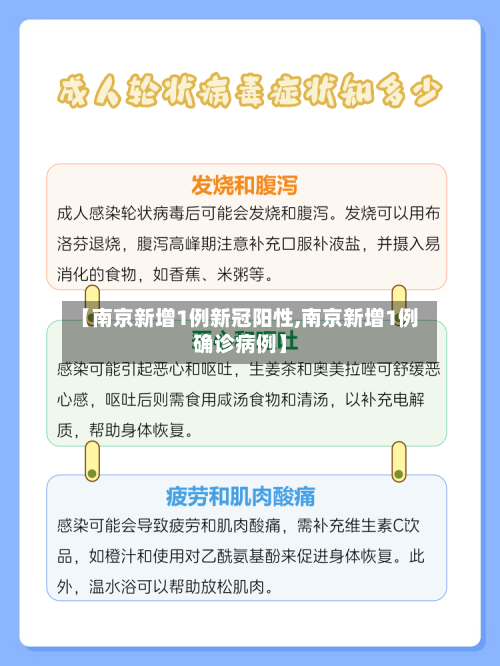 【南京新增1例新冠阳性,南京新增1例确诊病例】-第2张图片