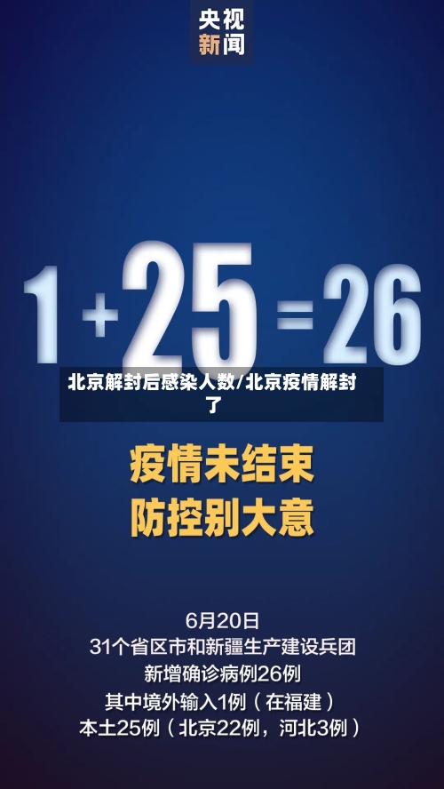 北京解封后感染人数/北京疫情解封了-第2张图片