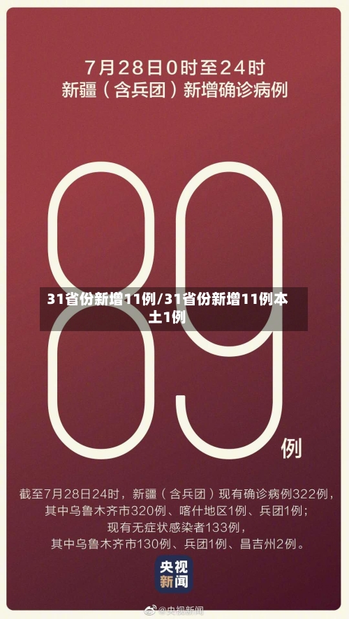 31省份新增11例/31省份新增11例本土1例