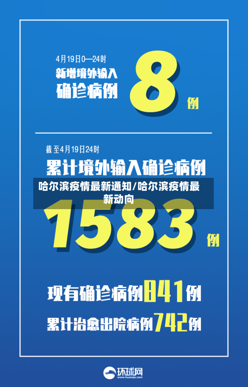 哈尔滨疫情最新通知/哈尔滨疫情最新动向-第3张图片