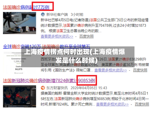 上海疫情拐点何时出现(上海疫情爆发是什么时候)-第3张图片